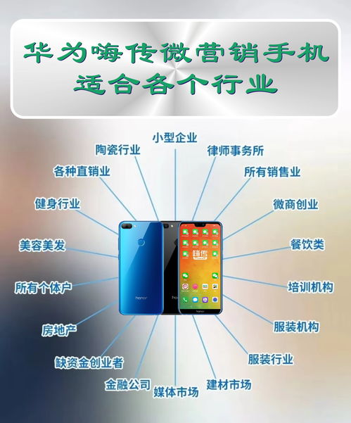 華為手機2018年全球出貨破2億臺 榮耀與嗨傳齊助力，互聯網營銷再定義行業標桿