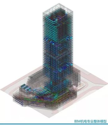 無(wú)智能不生活的時(shí)代，BIM技術(shù)開(kāi)發(fā) 智能化轉(zhuǎn)型的剛需還是選擇？